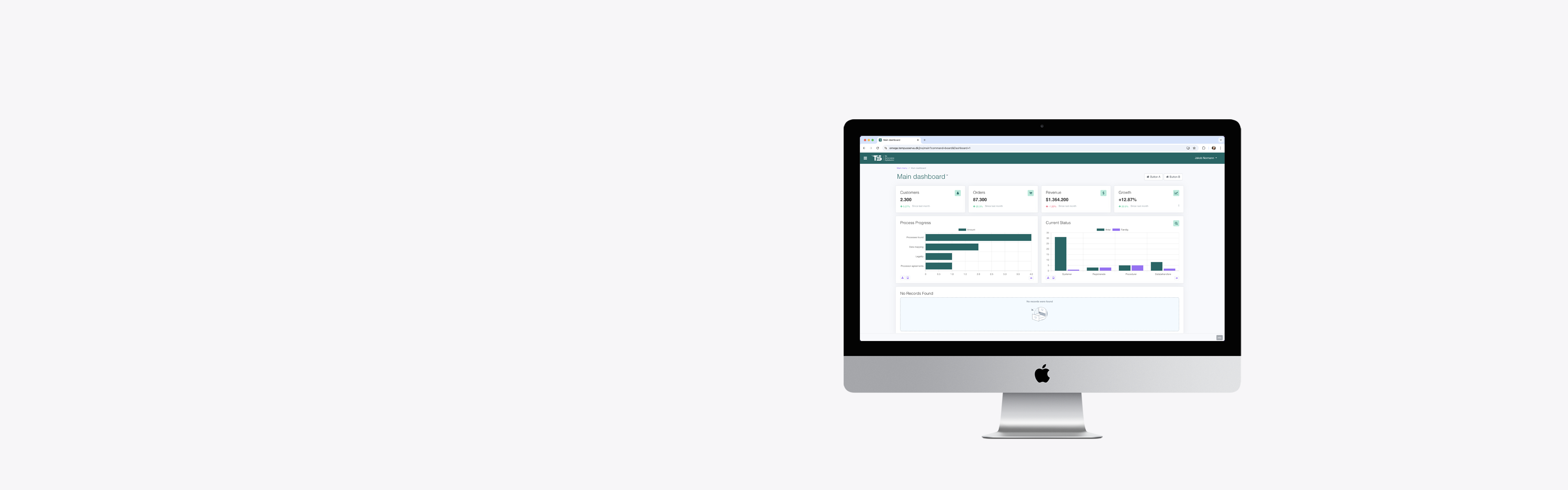 Dashboard eksempel